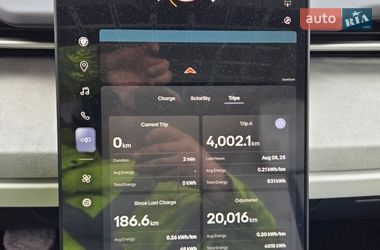 Внедорожник / Кроссовер Fisker Ocean 2023 в Николаеве