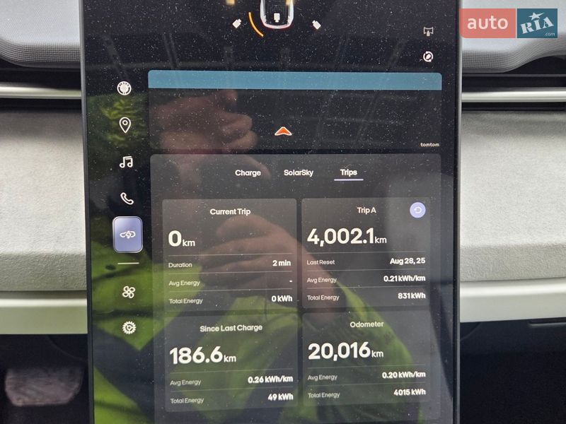 Внедорожник / Кроссовер Fisker Ocean 2023 в Николаеве