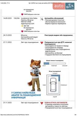 Минивэн Ford C-Max 2018 в 