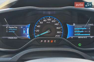 Минивэн Ford C-Max 2015 в 