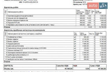 Мінівен Ford C-Max 2013 в 