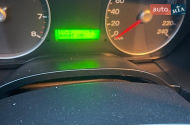 Минивэн Ford C-Max 2004 в Рудки