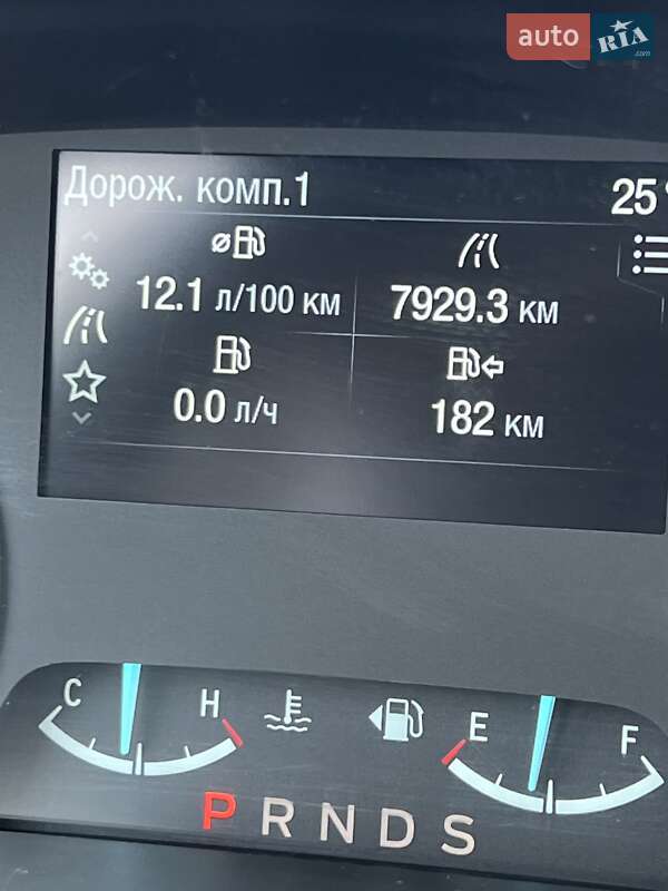 Внедорожник / Кроссовер Ford EcoSport 2017 в Кропивницком
