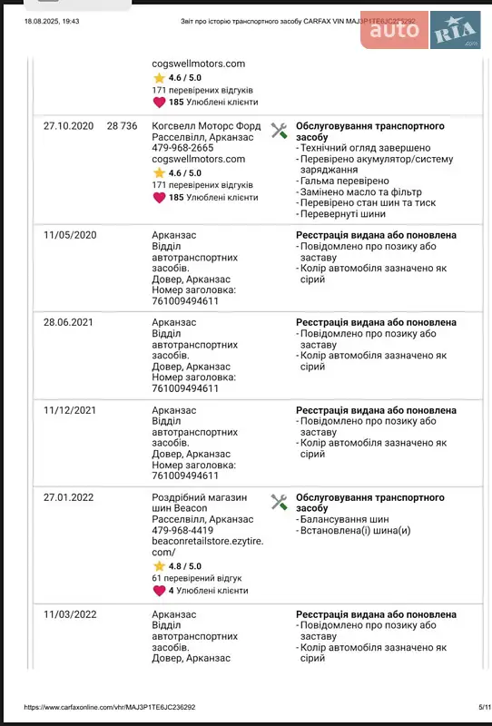 Позашляховик / Кросовер Ford EcoSport 2018 в Львові документ 5 фото Позашляховик / Кросовер Ford EcoSport 2018 в Львові документ