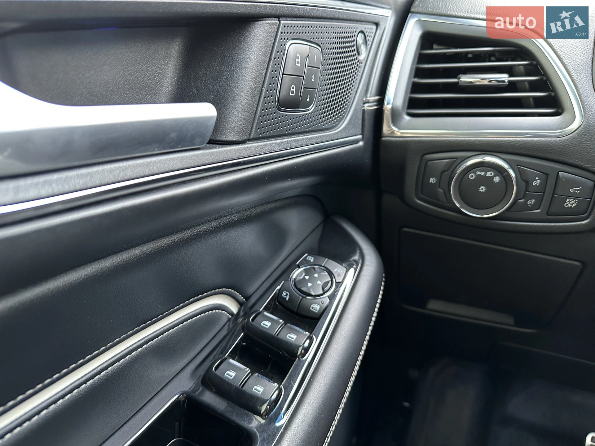 Ford Edge 2019 VIN 2FMPK4AP8KBB85732 фото оголошення 15 з 16