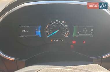 Внедорожник / Кроссовер Ford Edge 2015 в 