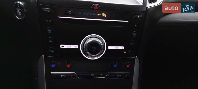 Позашляховик / Кросовер Ford Edge 2019 в Дубні