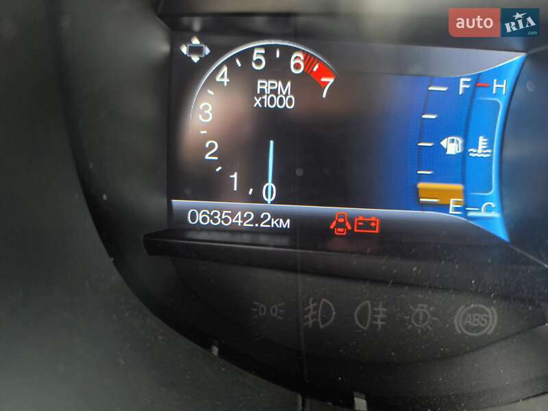 Внедорожник / Кроссовер Ford Edge 2020 в Каневе