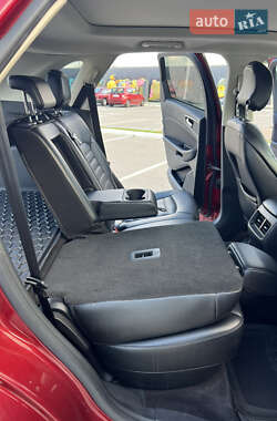 Внедорожник / Кроссовер Ford Edge 2015 в 
