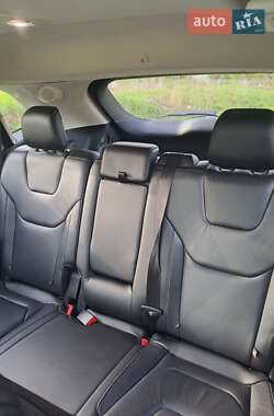 Внедорожник / Кроссовер Ford Edge 2019 в 