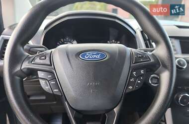 Внедорожник / Кроссовер Ford Edge 2017 в 