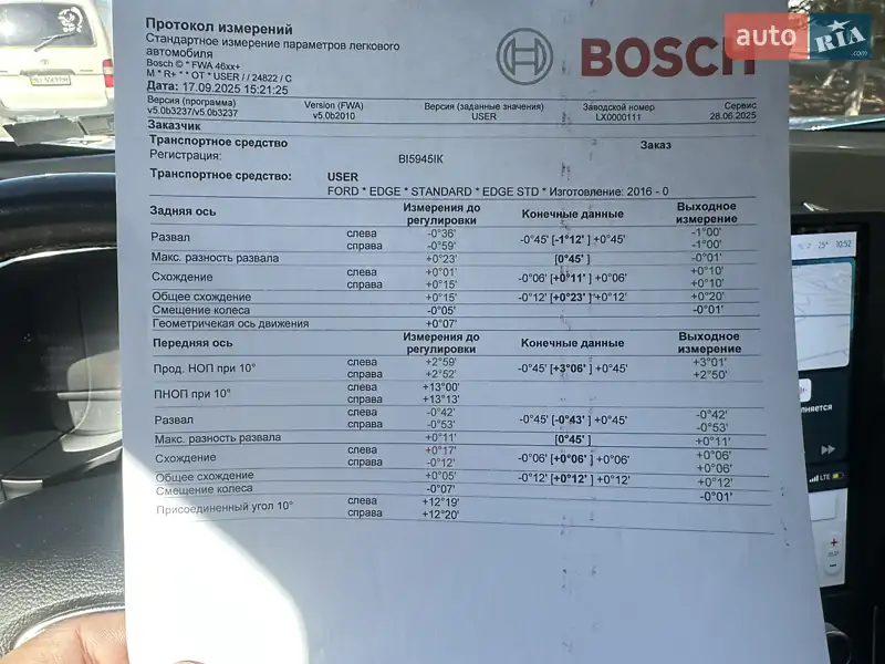 Внедорожник / Кроссовер Ford Edge 2021 в Полтаве документ