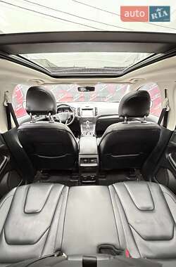 Внедорожник / Кроссовер Ford Edge 2017 в 