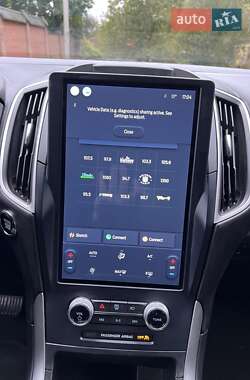Внедорожник / Кроссовер Ford Edge 2022 в 