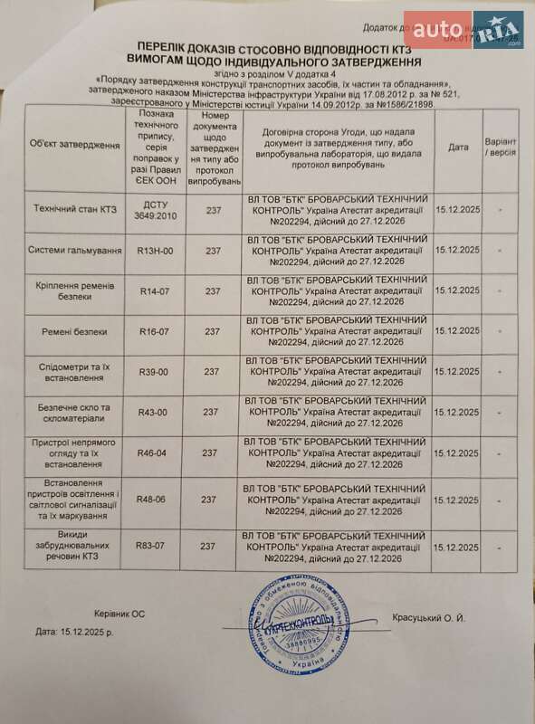 Внедорожник / Кроссовер Ford Edge 2022 в Киеве