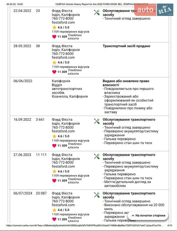 Внедорожник / Кроссовер Ford Edge 2022 в Киеве