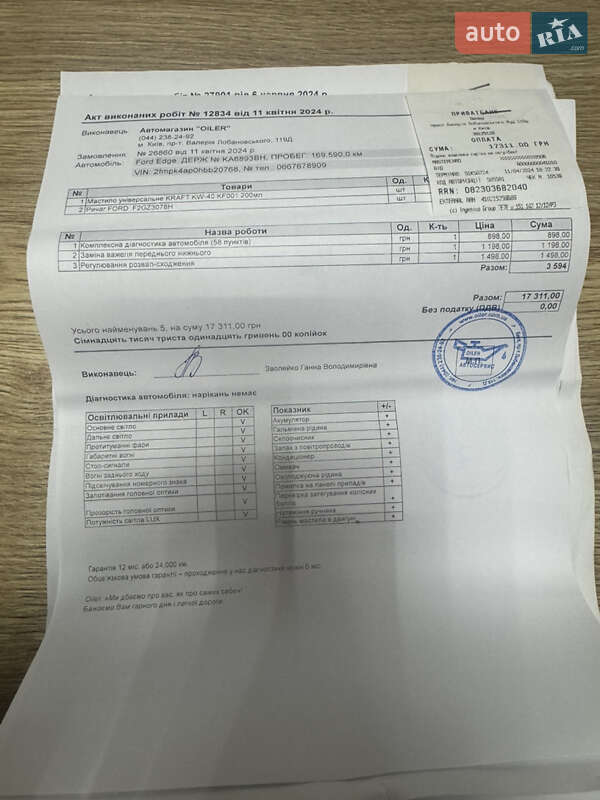 Позашляховик / Кросовер Ford Edge 2016 в Києві