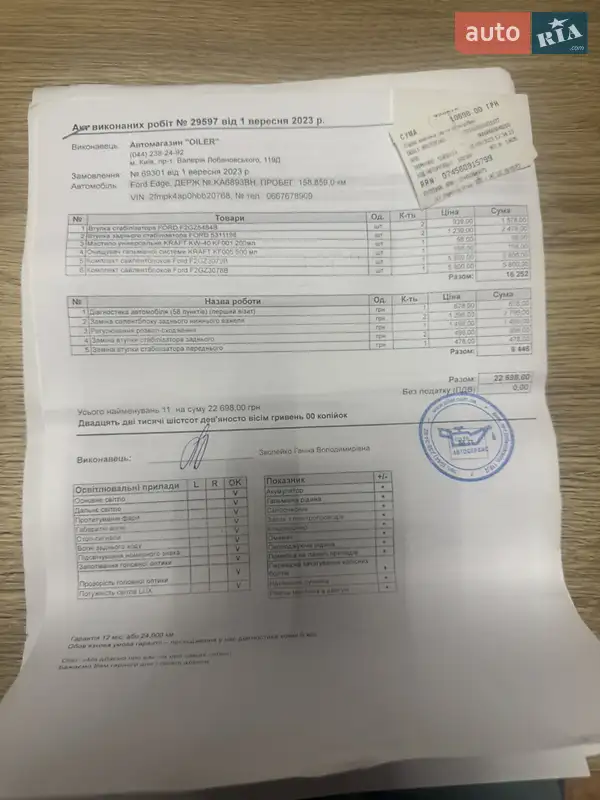 Позашляховик / Кросовер Ford Edge 2016 в Києві документ