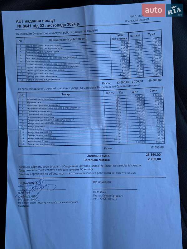 Позашляховик / Кросовер Ford Edge 2017 в Рівному