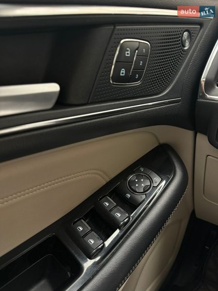 Внедорожник / Кроссовер Ford Edge 2020 в Харькове