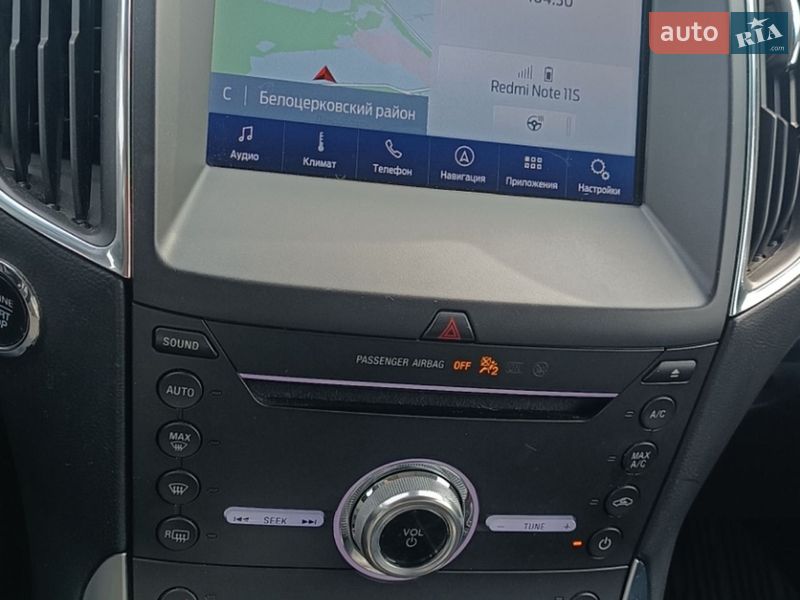 Внедорожник / Кроссовер Ford Edge 2019 в Белой Церкви фото 13 Внедорожник / Кроссовер Ford Edge 2019 в Белой Церкви