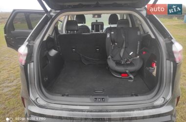 Внедорожник / Кроссовер Ford Edge 2018 в Луцке