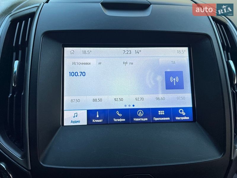 Внедорожник / Кроссовер Ford Edge 2018 в Дубно