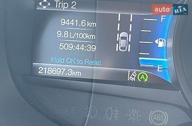 Внедорожник / Кроссовер Ford Edge 2021 в Луцке