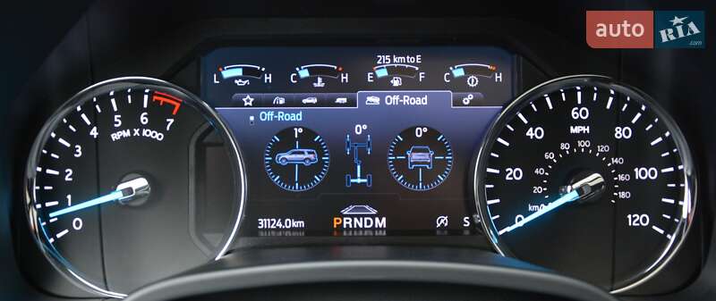 Внедорожник / Кроссовер Ford Expedition 2020 в Киеве