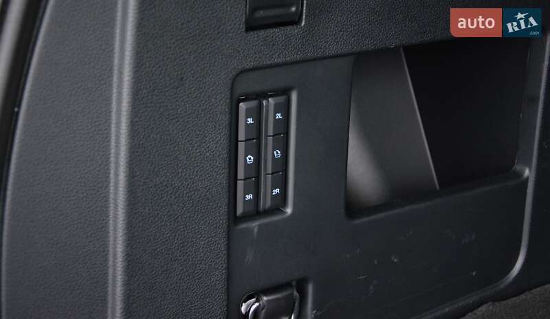 Внедорожник / Кроссовер Ford Expedition 2020 в Киеве