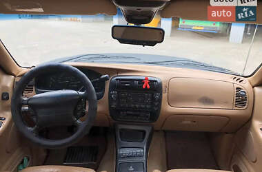 Внедорожник / Кроссовер Ford Explorer 1996 в 