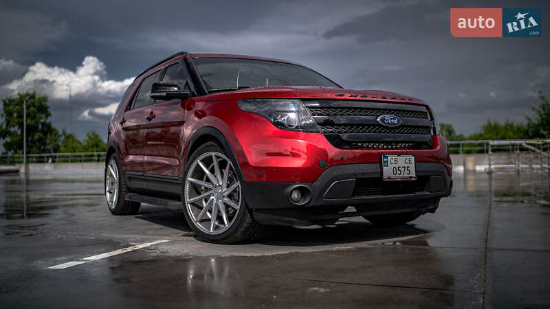 Ford Explorer 2015