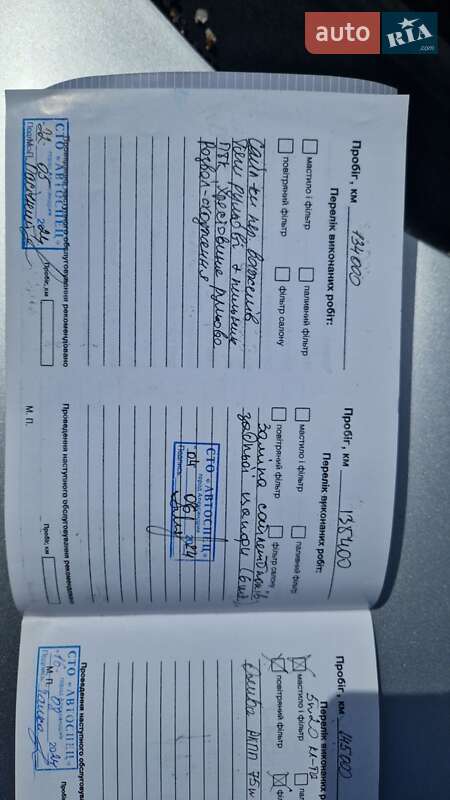 Внедорожник / Кроссовер Ford Explorer 2013 в Александрие фото 33 Внедорожник / Кроссовер Ford Explorer 2013 в Александрие