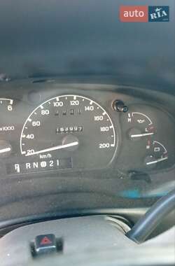 Внедорожник / Кроссовер Ford Explorer 1993 в 