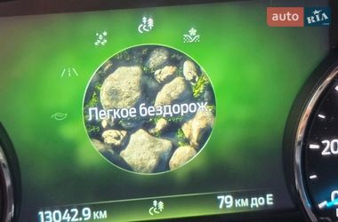 Позашляховик / Кросовер Ford Explorer 2023 в Кривому Розі