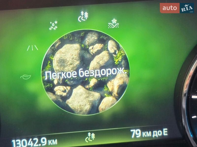 Позашляховик / Кросовер Ford Explorer 2023 в Кривому Розі