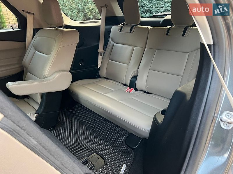Внедорожник / Кроссовер Ford Explorer 2020 в Ровно