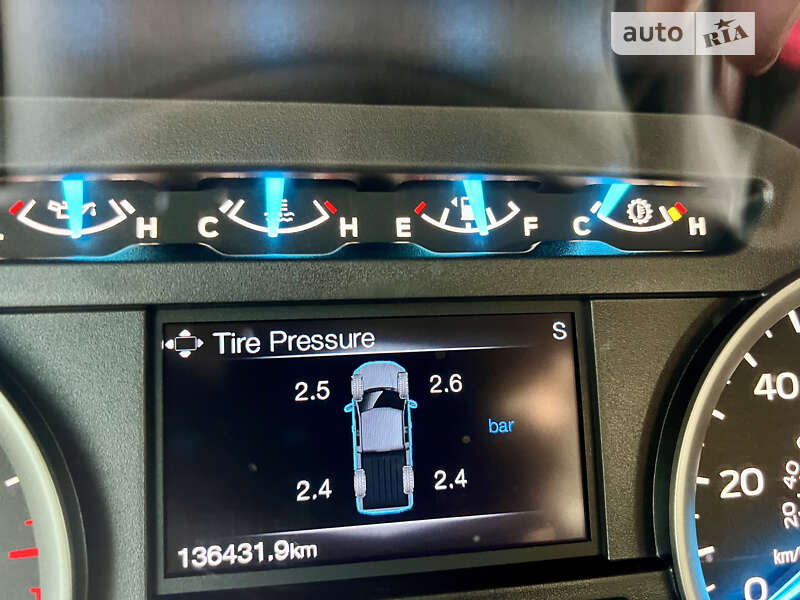Пикап Ford F-150 2017 в Пустомытах