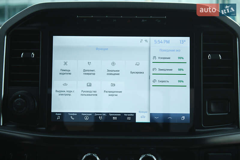 Пикап Ford F-150 2021 в Киеве