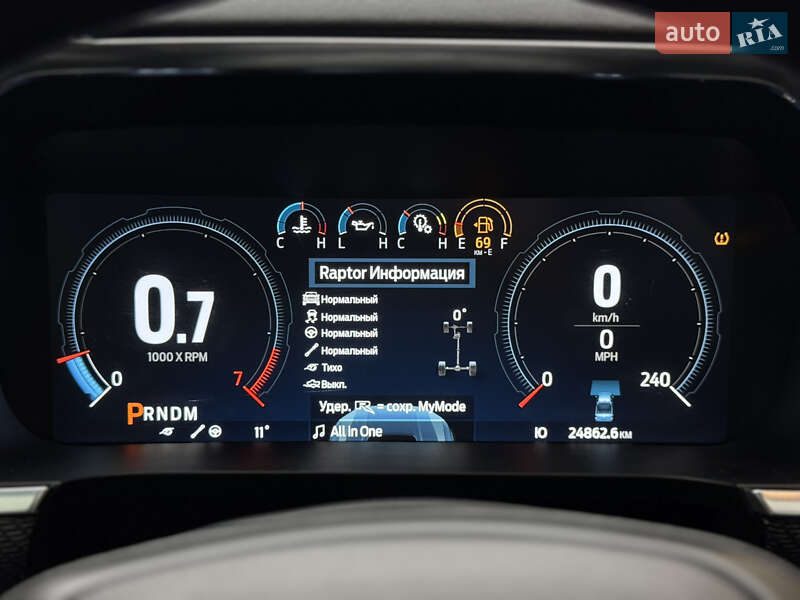 Пикап Ford F-150 2022 в Киеве фото 51 Пикап Ford F-150 2022 в Киеве