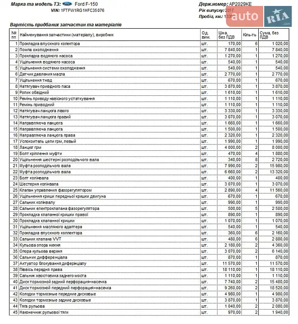 Пикап Ford F-150 2017 в Киеве документ 3 фото Пикап Ford F-150 2017 в Киеве документ