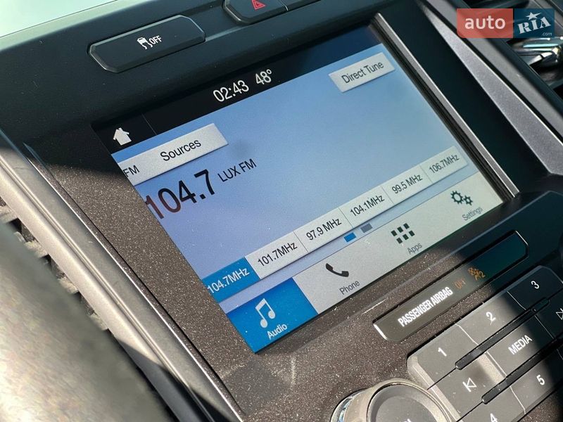 Пикап Ford F-150 2019 в Львове