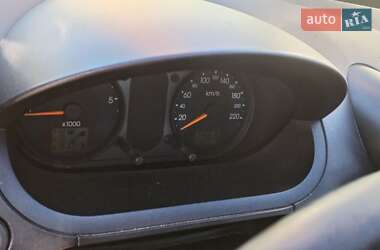 Хэтчбек Ford Fiesta 2002 в 