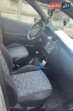Хэтчбек Ford Fiesta 2005 в 