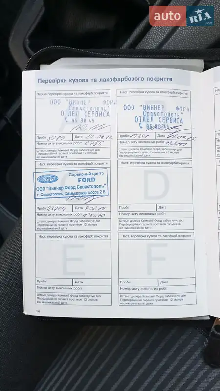 Хэтчбек Ford Fiesta 2011 в Ровно документ 4 фото Хэтчбек Ford Fiesta 2011 в Ровно документ