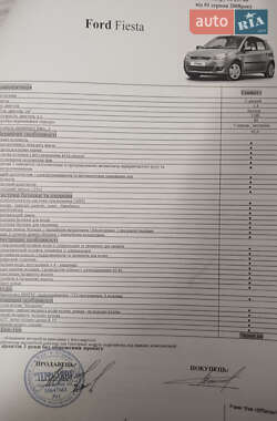 Хэтчбек Ford Fiesta 2007 в 