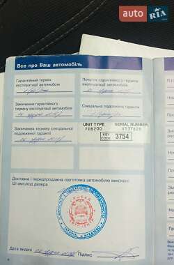 Хетчбек Ford Fiesta 2008 в  фото 15 Хетчбек Ford Fiesta 2008 в