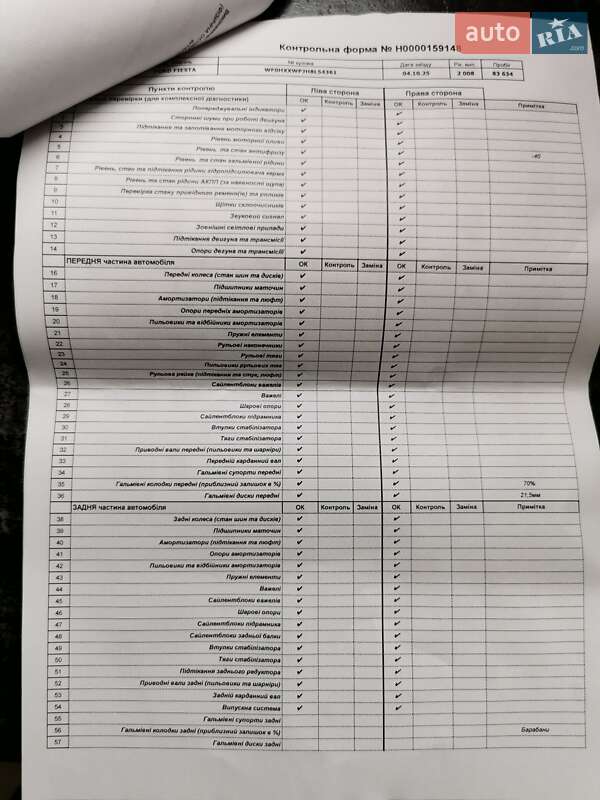 Хэтчбек Ford Fiesta 2008 в Киеве фото 15 Хэтчбек Ford Fiesta 2008 в Киеве