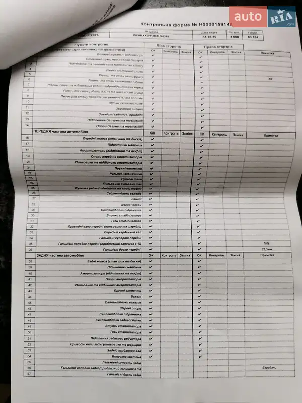 Хэтчбек Ford Fiesta 2008 в Киеве документ 2 фото Хэтчбек Ford Fiesta 2008 в Киеве документ