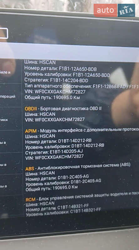 Хэтчбек Ford Fiesta 2017 в Полтаве